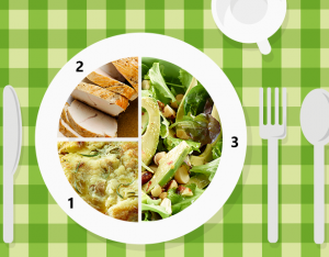 Piatto unico: insalata con avocado e dressing allo zenzero, patate al rosmarino, fesa di tacchino