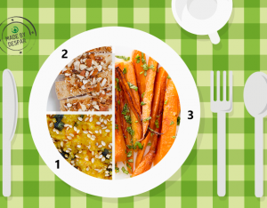 Piatto unico: carote, sformato di miglio, pollo al forno